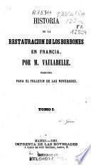 Historia de la Restauración de los Borbones en Francia