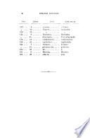 Historia del Perú independiente