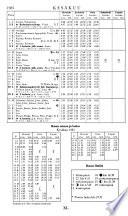 Host Bibliographic Record for Boundwith Item Barcode 30112050617155 and Others