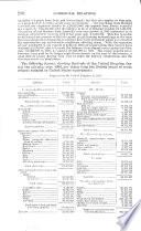 House documents