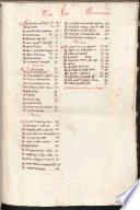 Incipiunt constitutiones clementis pape q[ui]nti