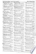 Index of Conference Proceedings