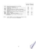 Index of Specifications and Standards