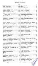 Index to Burke's dictionary of the landed gentry of Great Britain & Ireland