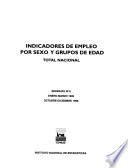 Indicadores de empleo por sexo y grupos de edad