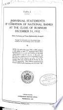Individual Statements of Condition of National Banks at Close of Business