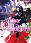 Infinite Dendrogram: Volume 3