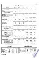 Información comercial española