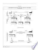 Información comercial española