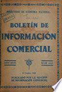 Información comercial española