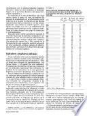 Información comercial española