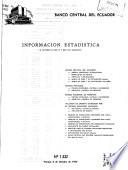 Información estadística mensual