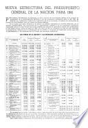 Informaciones argentinas