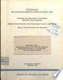 Informe final diagnóstico de situación del área de proyectos en OSPA y las UPIS del sector agropecuario