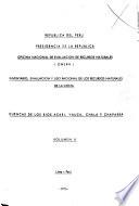 Inventario, evaluación y uso racional de los recursos naturales de la costa
