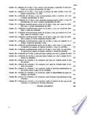 IX [i.e. Noveno] censo general de poblacion, 1970: Estado de San Luis Potosi