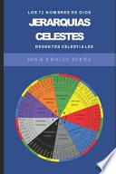 Jerarquias Celestes