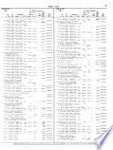 Jersey Performance Register