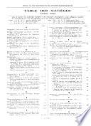 Journal du four électrique et des industries électrochimiques