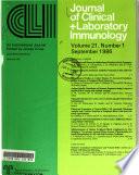Journal of Clinical & Laboratory Immunology