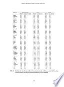 Journal of Machine Learning Research