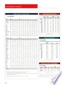 Journal of Petroleum Technology