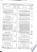 Journal officiel de la République française