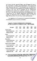 La Antigua