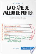 La chaîne de valeur de Porter