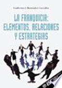 La franquicia.