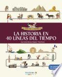 La historia en 40 líneas del tiempo