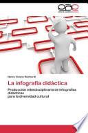 La Infografia Didactica