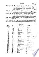 La lengua de los cálculos