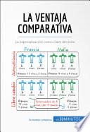 La ventaja comparativa
