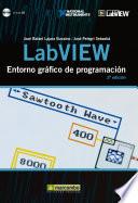 LabVIEW: Entorno gráfico de programación