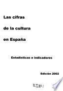 Las cifras de la cultura en España