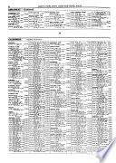 Leahy's Hotel Guide of America