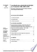 Les effectifs des collectivités territoriales au 31 décembre 1999, 2000 et 2001