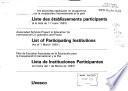 List of participating institutions