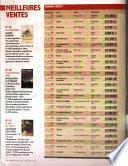 Livres hebdo