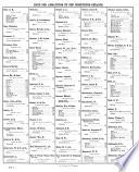 Lloyd's Register of British and Foreign Shipping