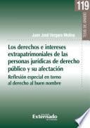 Los derechos e intereses extrapatrimoniales de las personas jurídicas de derecho público y su afectación
