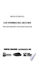 Los nombres del arco iris