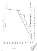 Manual de producción de yuca