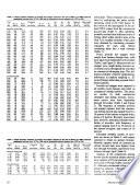Marine Fisheries Review