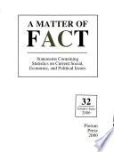 Matter of Fact