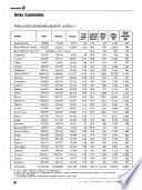 Medios publicitarios mexicanos