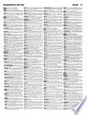 Membership Directory