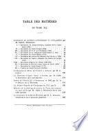 Mémoires de la Société archéologique de Touraine