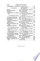 Memorandum de física para la licen ciatura y el doctorado en medicina y farmacia ...
